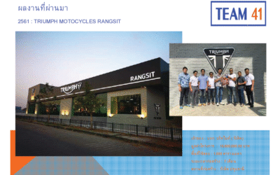 TRIUMPH MOTORCYCLES RANGSIT : 2561