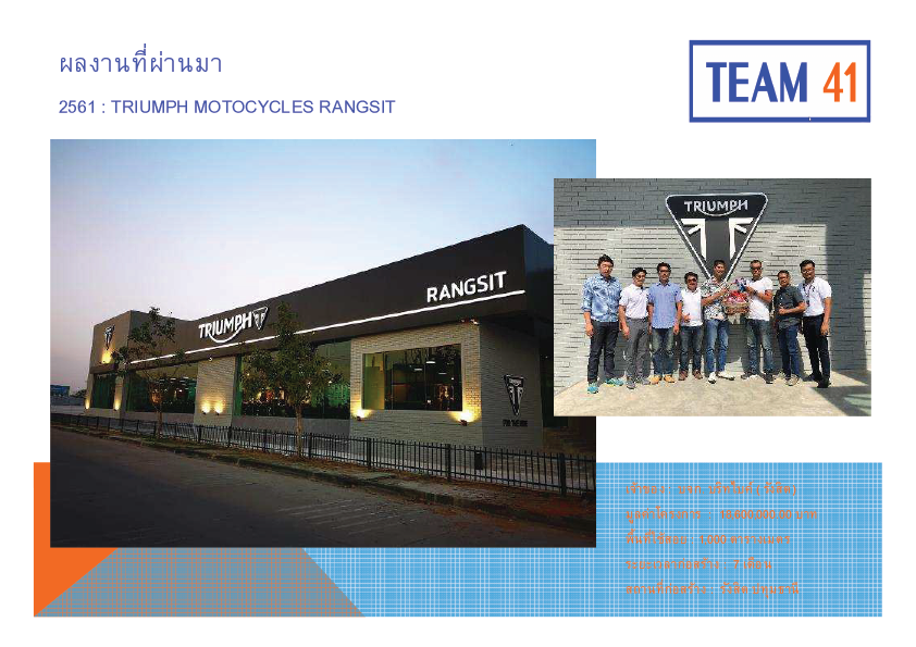 TRIUMPH MOTORCYCLES RANGSIT : 2561
